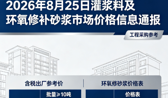 锡林郭勒2026年8月25日灌浆料及环氧修补砂浆市场价格信息通报
